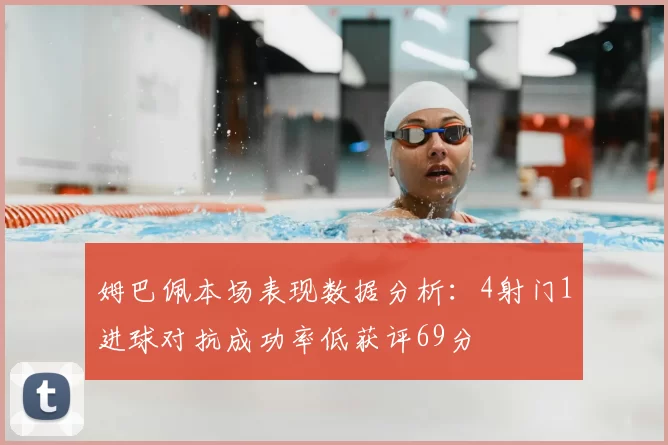姆巴佩本场表现数据分析：4射门1进球对抗成功率低获评69分